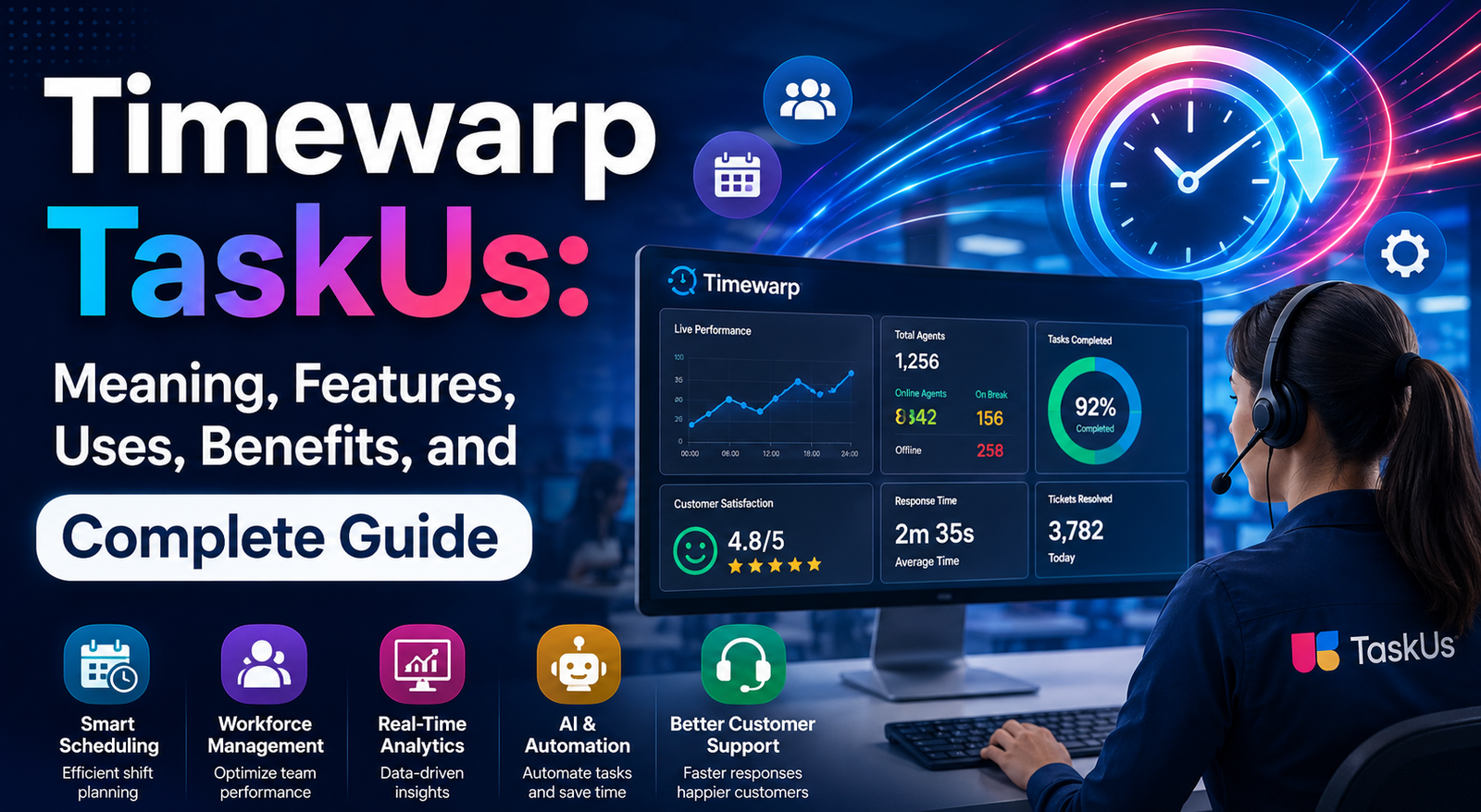 timewarp taskus