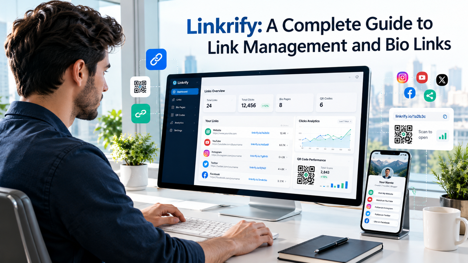 linkrify